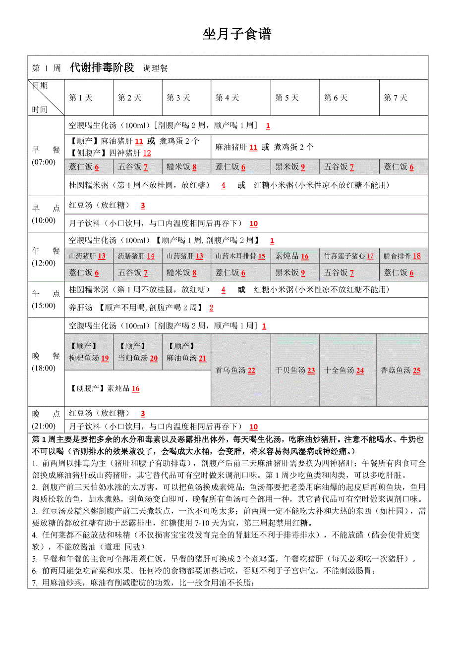 月子餐食谱_第1页