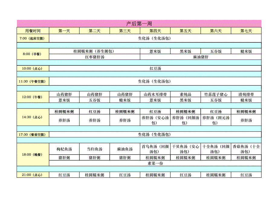 月子餐食谱及顺序_第1页