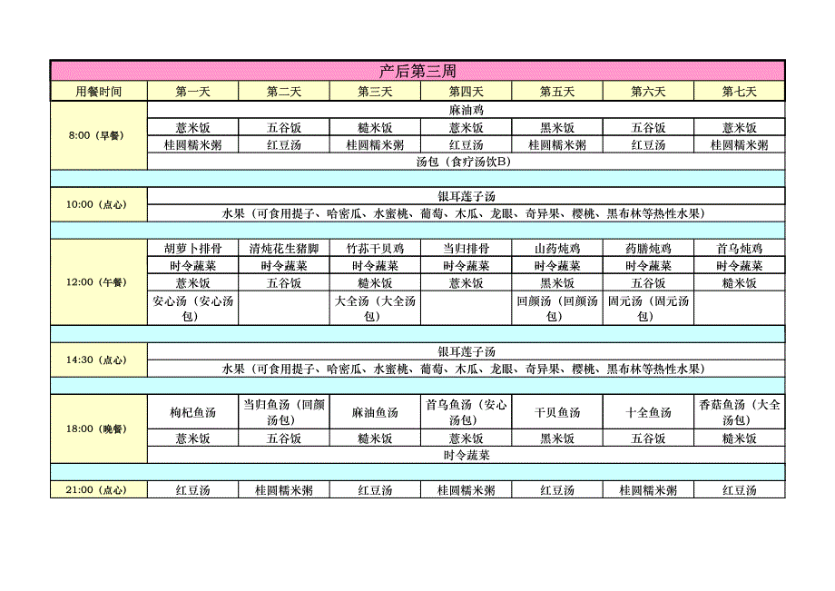 月子餐食谱及顺序_第3页