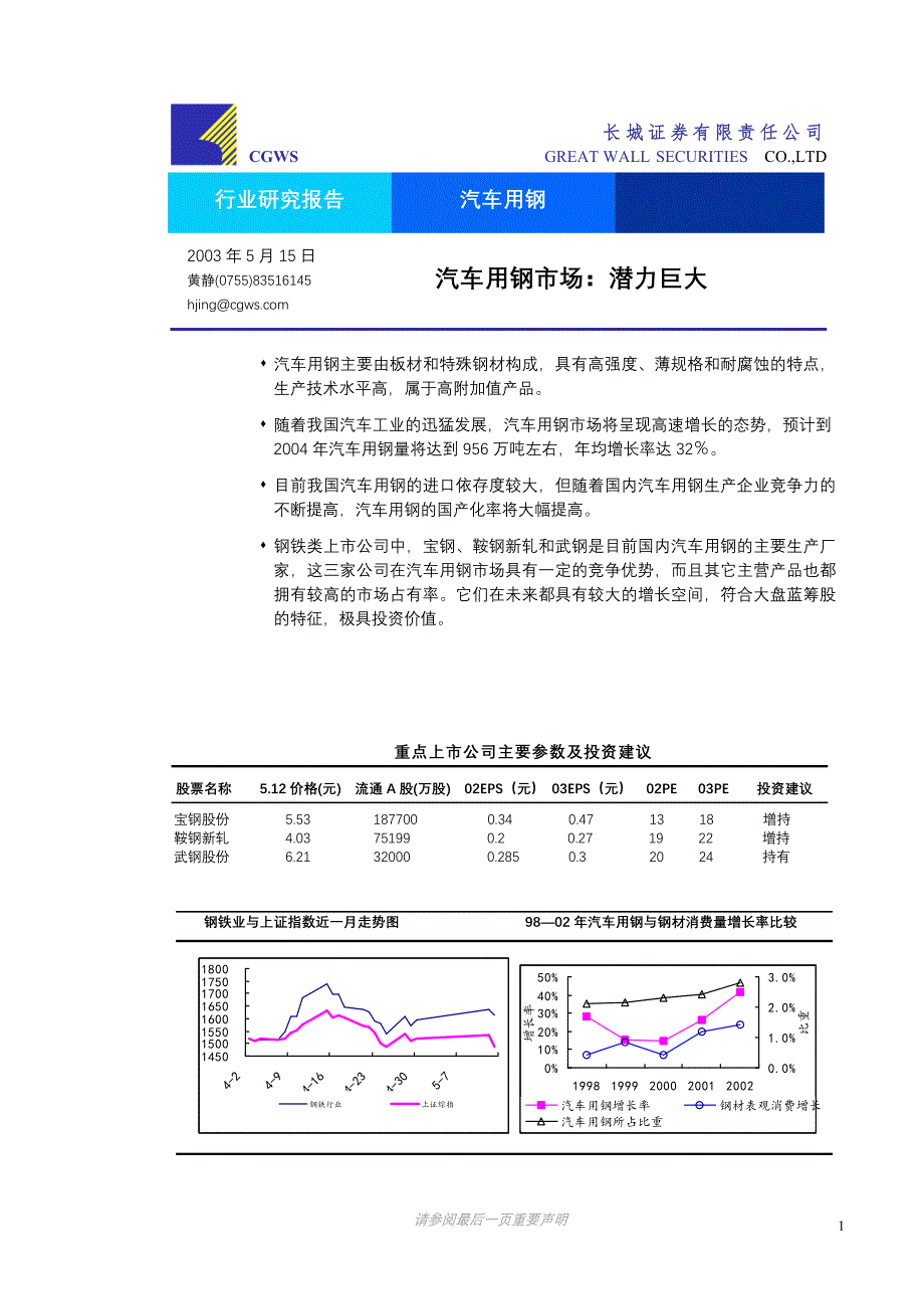 汽车用钢市场研究报告2003-05_第1页