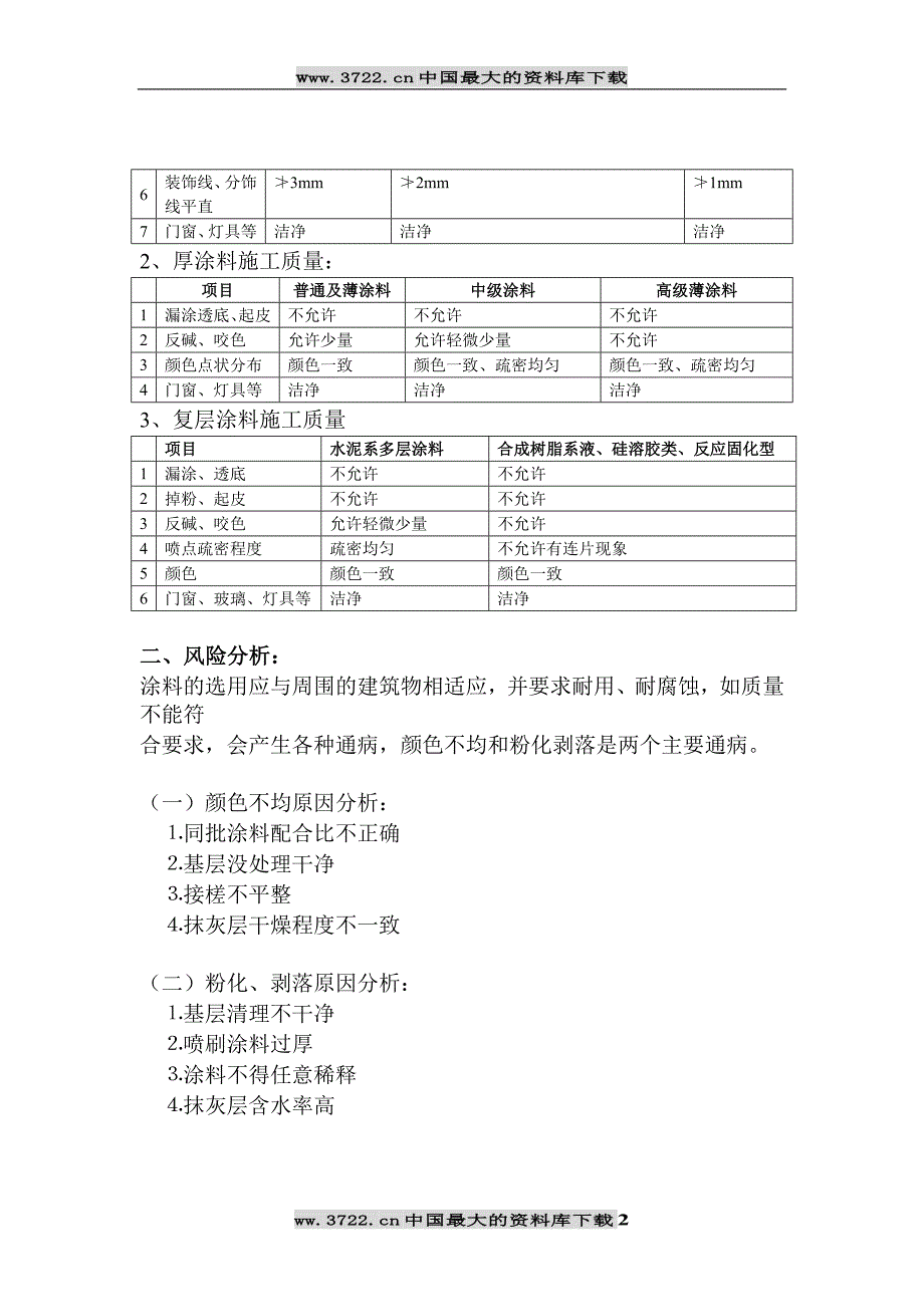 装饰监理细则-装饰篇-071_第2页