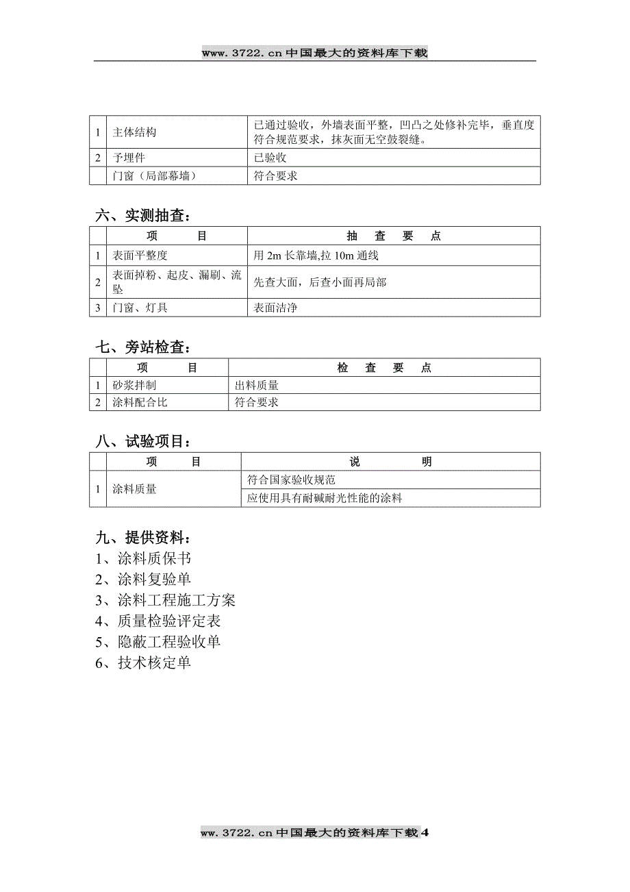 装饰监理细则-装饰篇-071_第4页