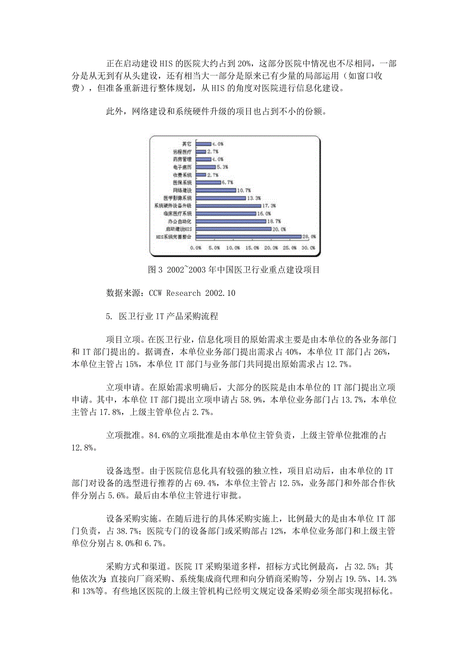 医疗行业应用及需求调研报告_第3页