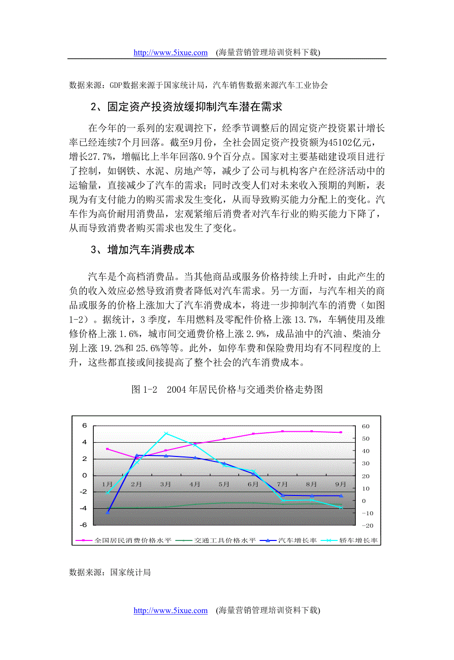 中国汽车行业季度分析报告_第3页