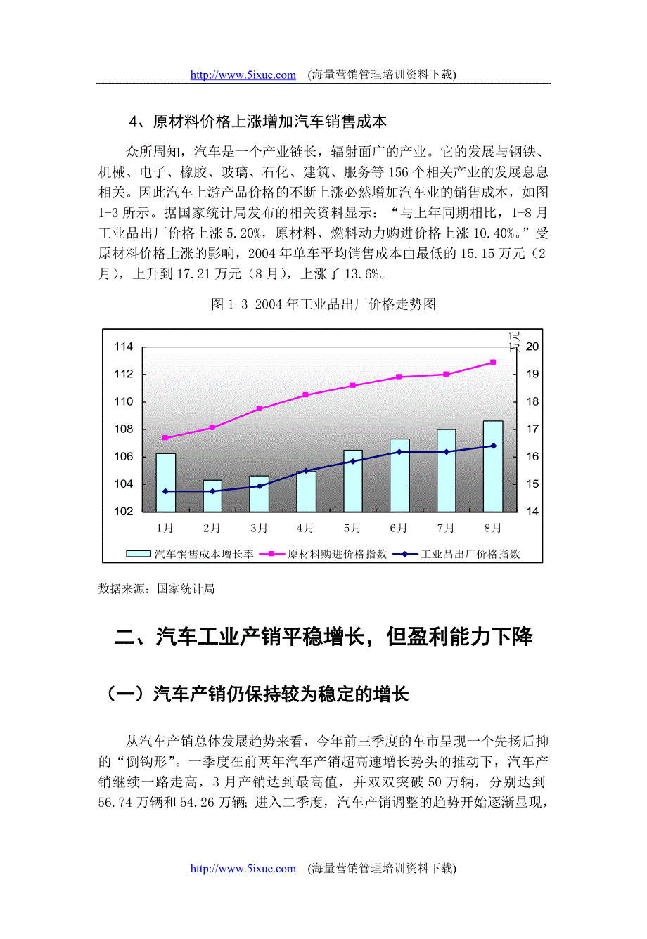 中国汽车行业季度分析报告_第4页