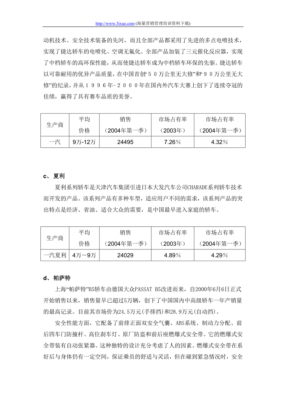 轿车四大车类销售分析_第2页