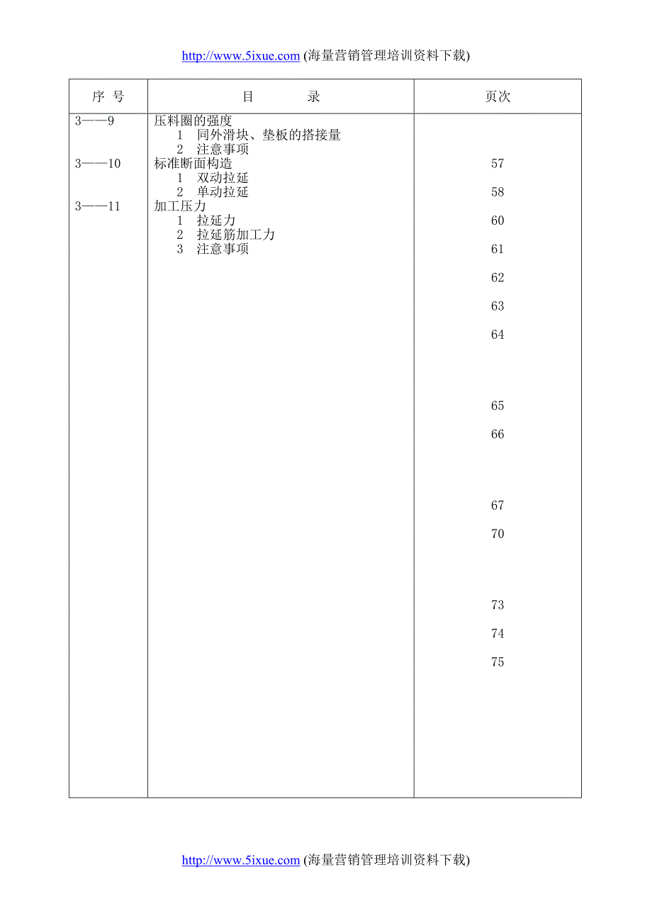 汽车覆盖件模具设计DR_第2页