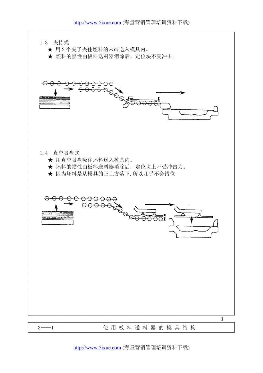 汽车覆盖件模具设计DR_第5页