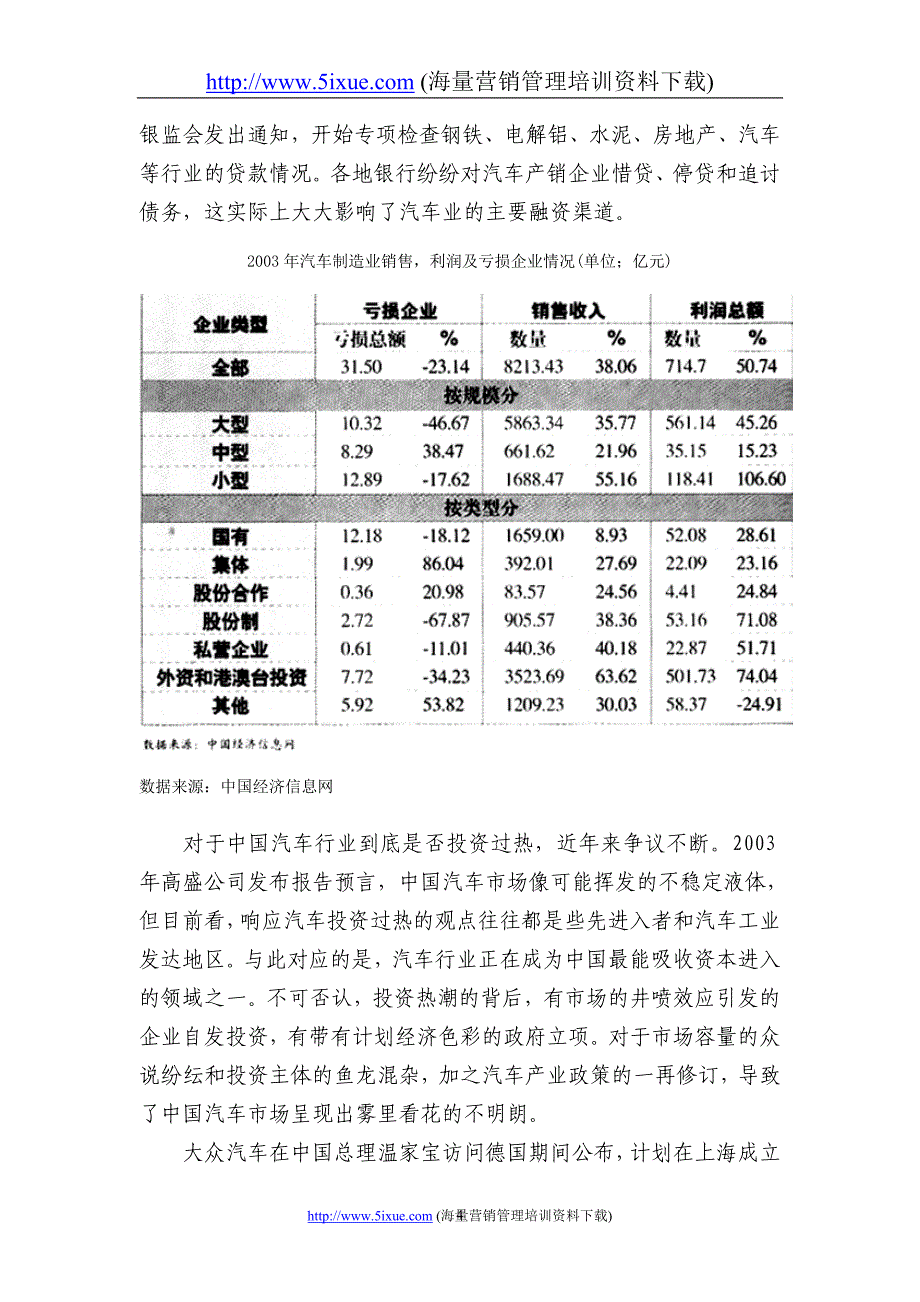 中国汽车资本调查_第4页