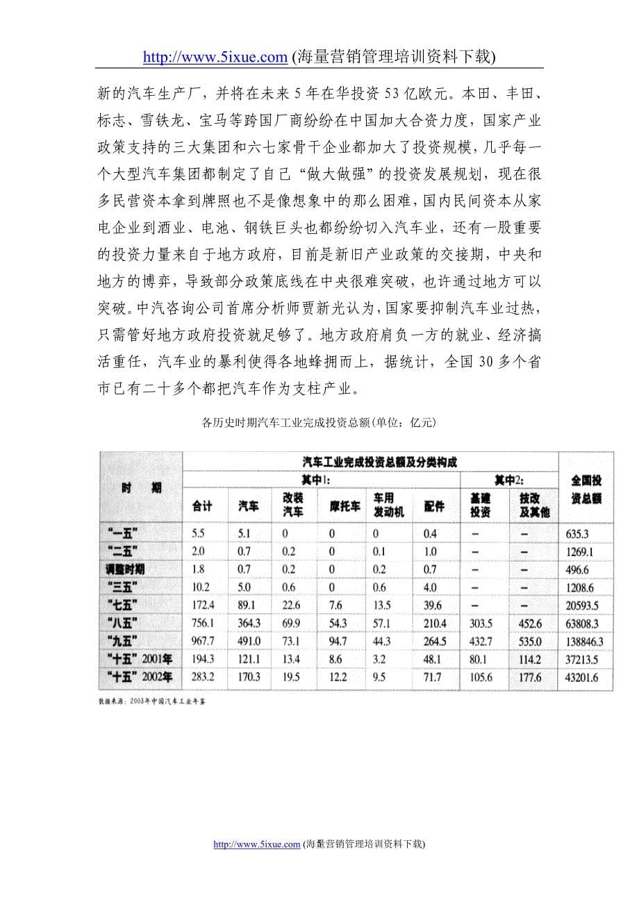 中国汽车资本调查_第5页