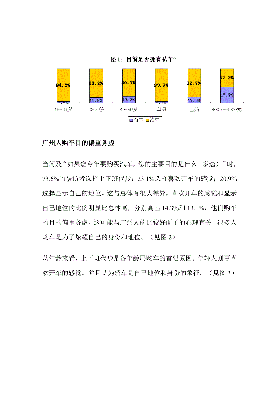 广州汽车消费者调查报告_第2页