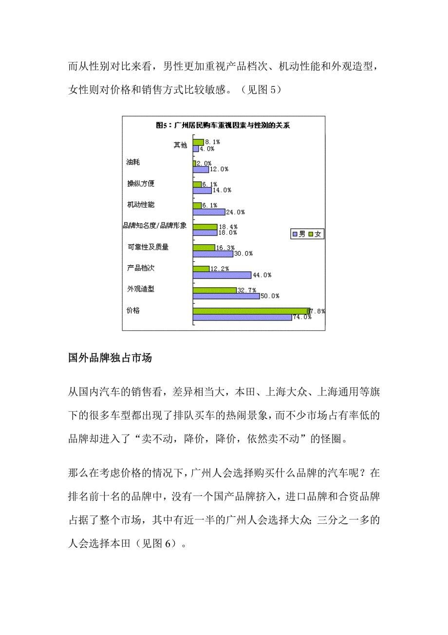 广州汽车消费者调查报告_第5页