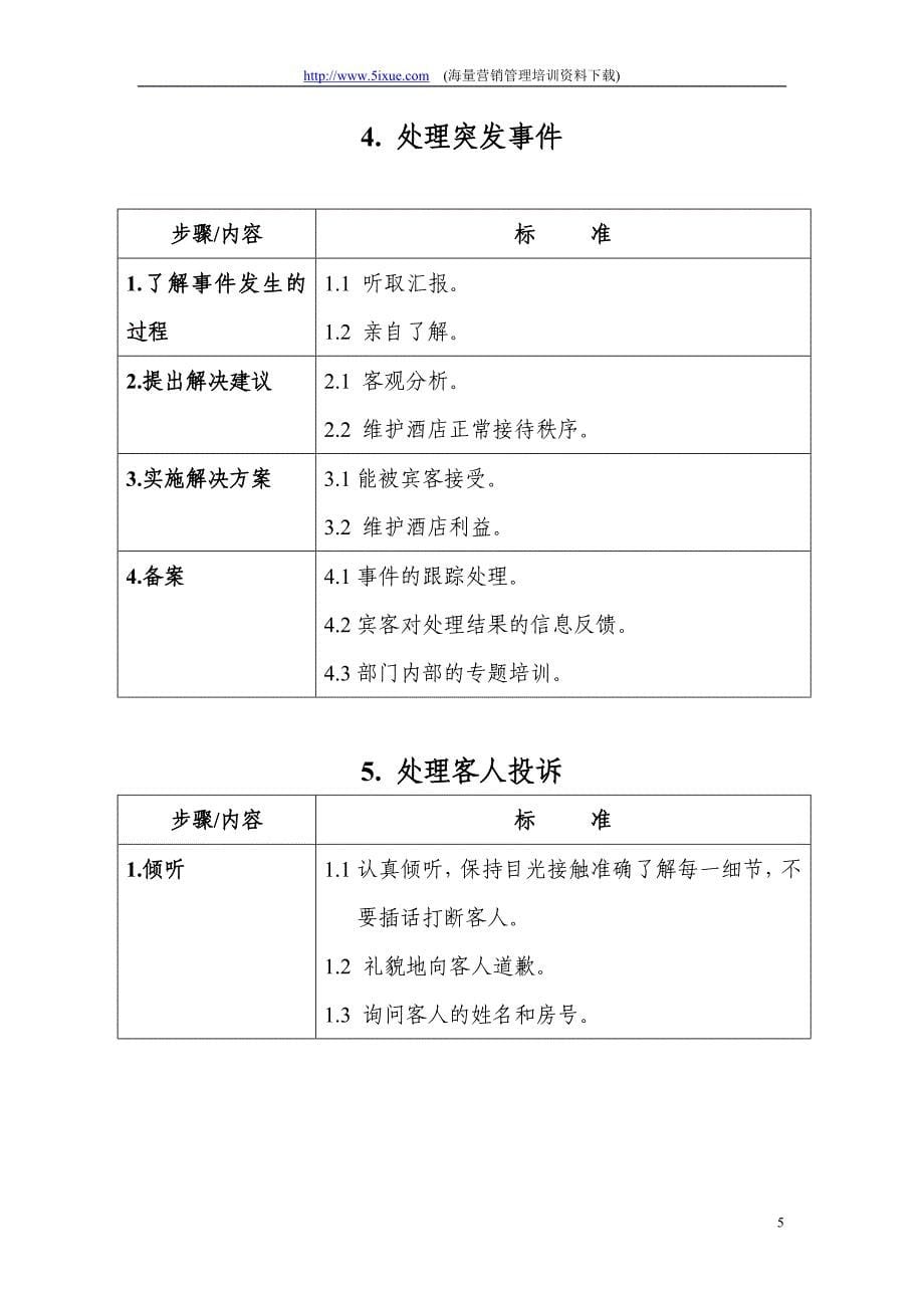 客务部(楼层）各岗位工作流程_第5页