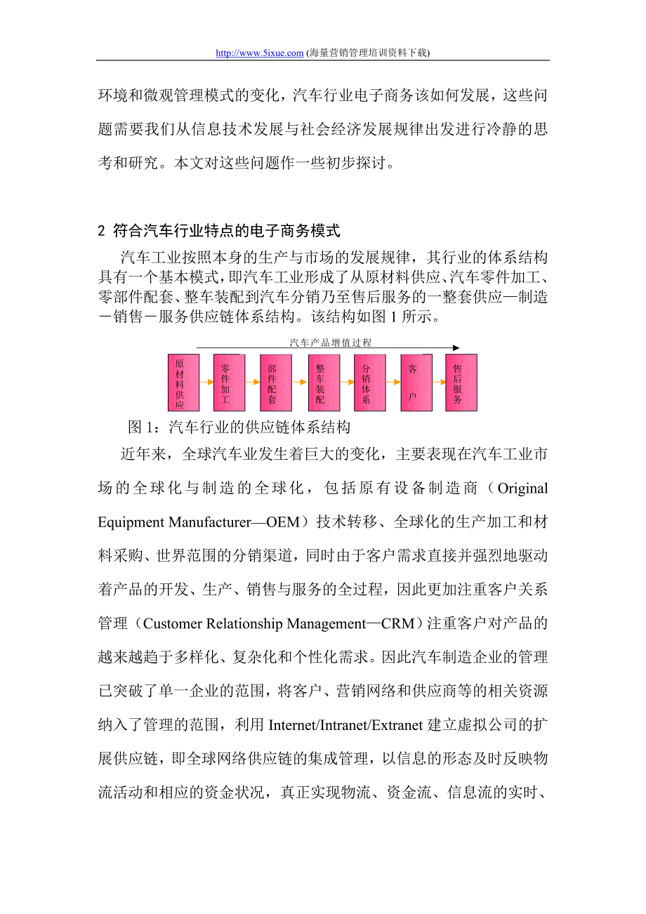 汽车制造企业实施电子商务的模式及对策_第2页