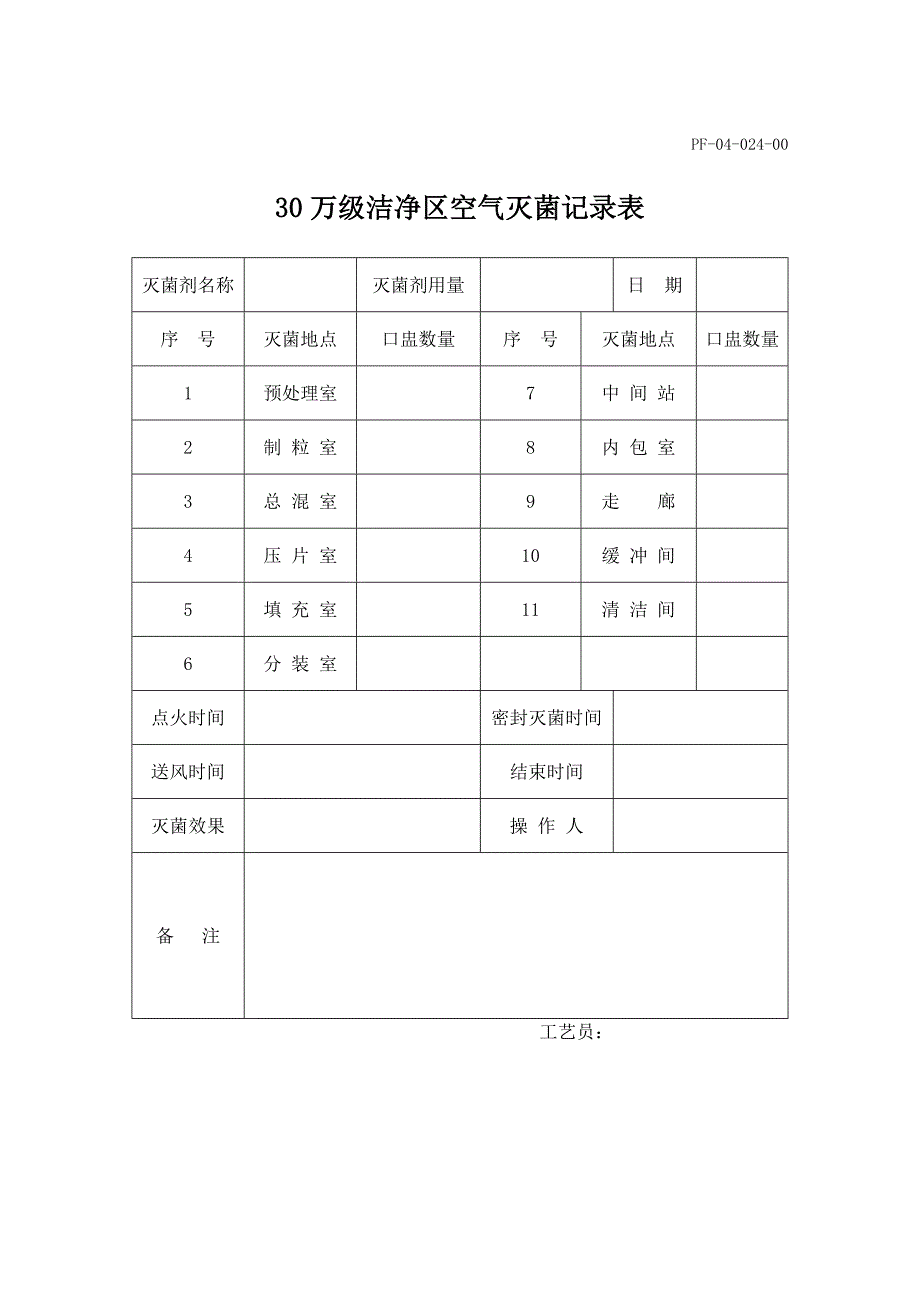 药品GMP认证（固体制剂车间）万级洁净区空气灭菌记录表_第1页