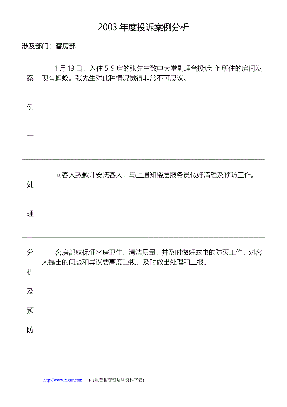 酒店投诉案例－客房部_第1页