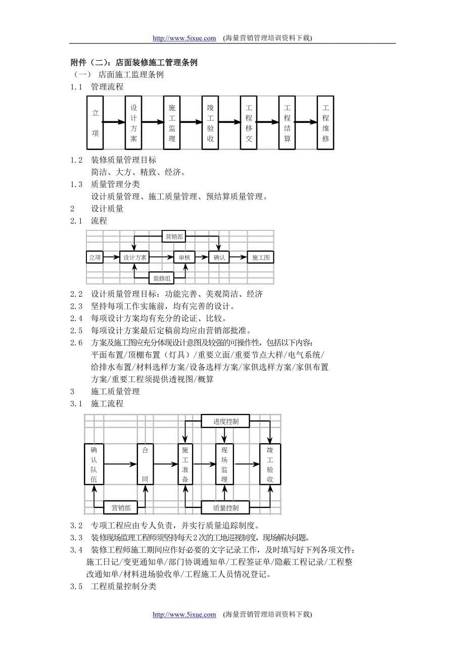 汽车服务资料－DC店面建设手册(供参考)_第5页