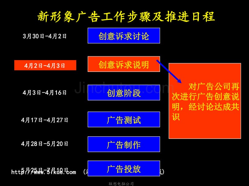 联想新形象广告_第4页