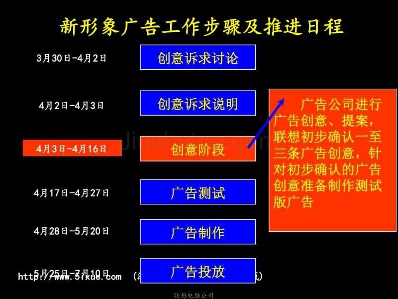 联想新形象广告_第5页