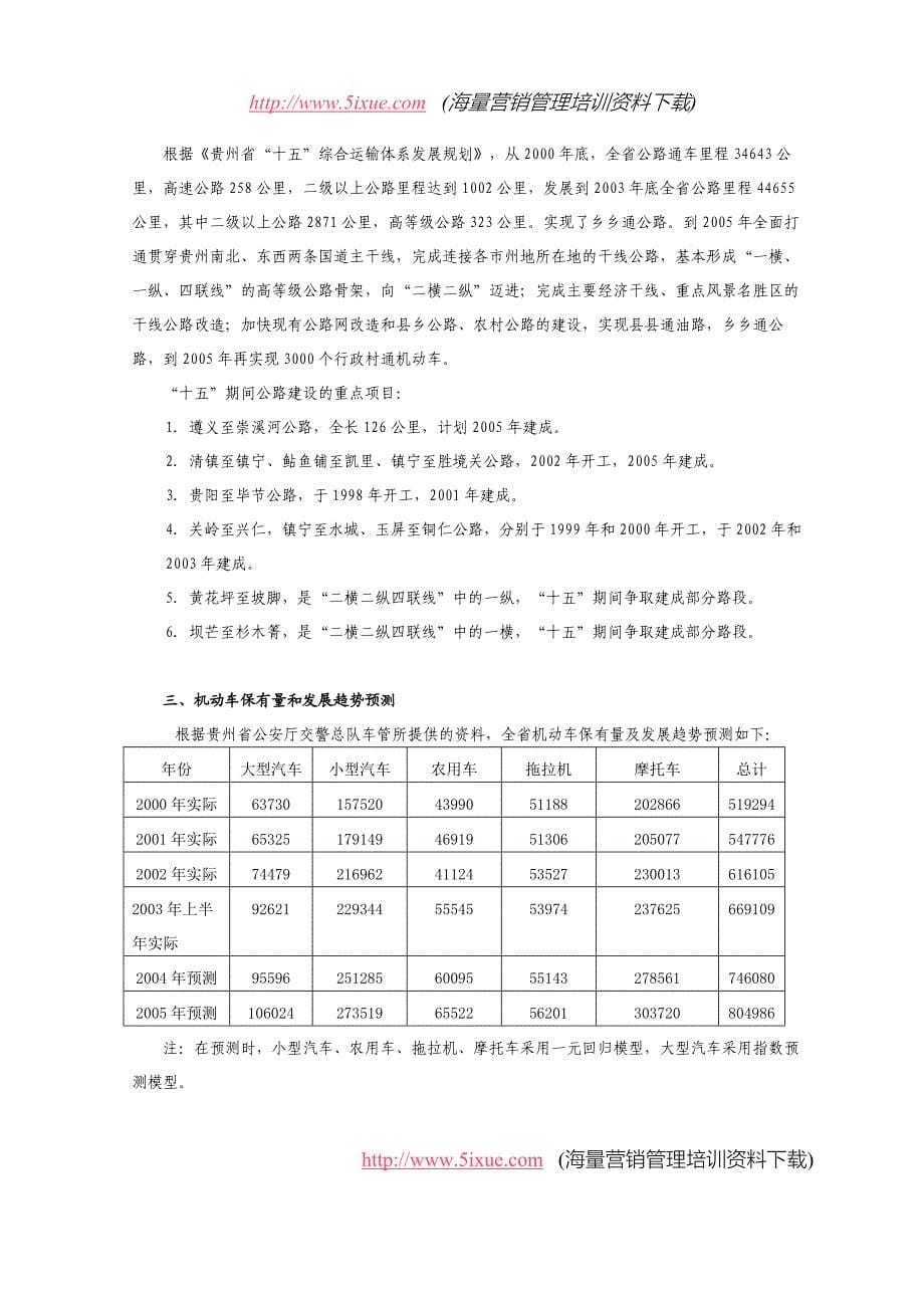 贵州省加油站行业发展规划_第5页