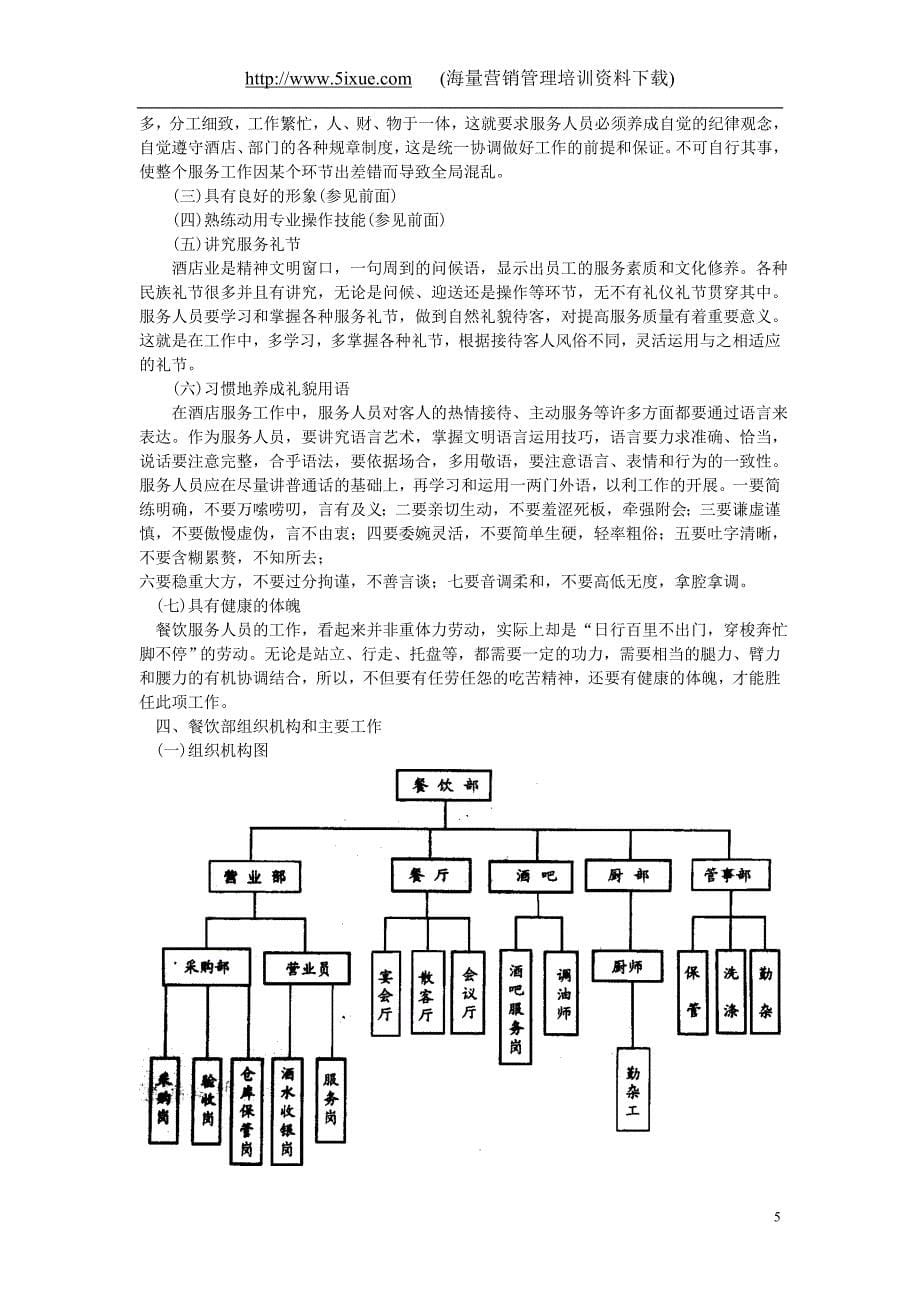 酒店经理对餐饮部的经营管理_第5页