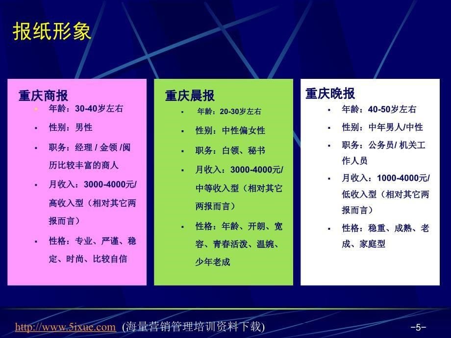 重庆同城媒体调查分析报告_第5页