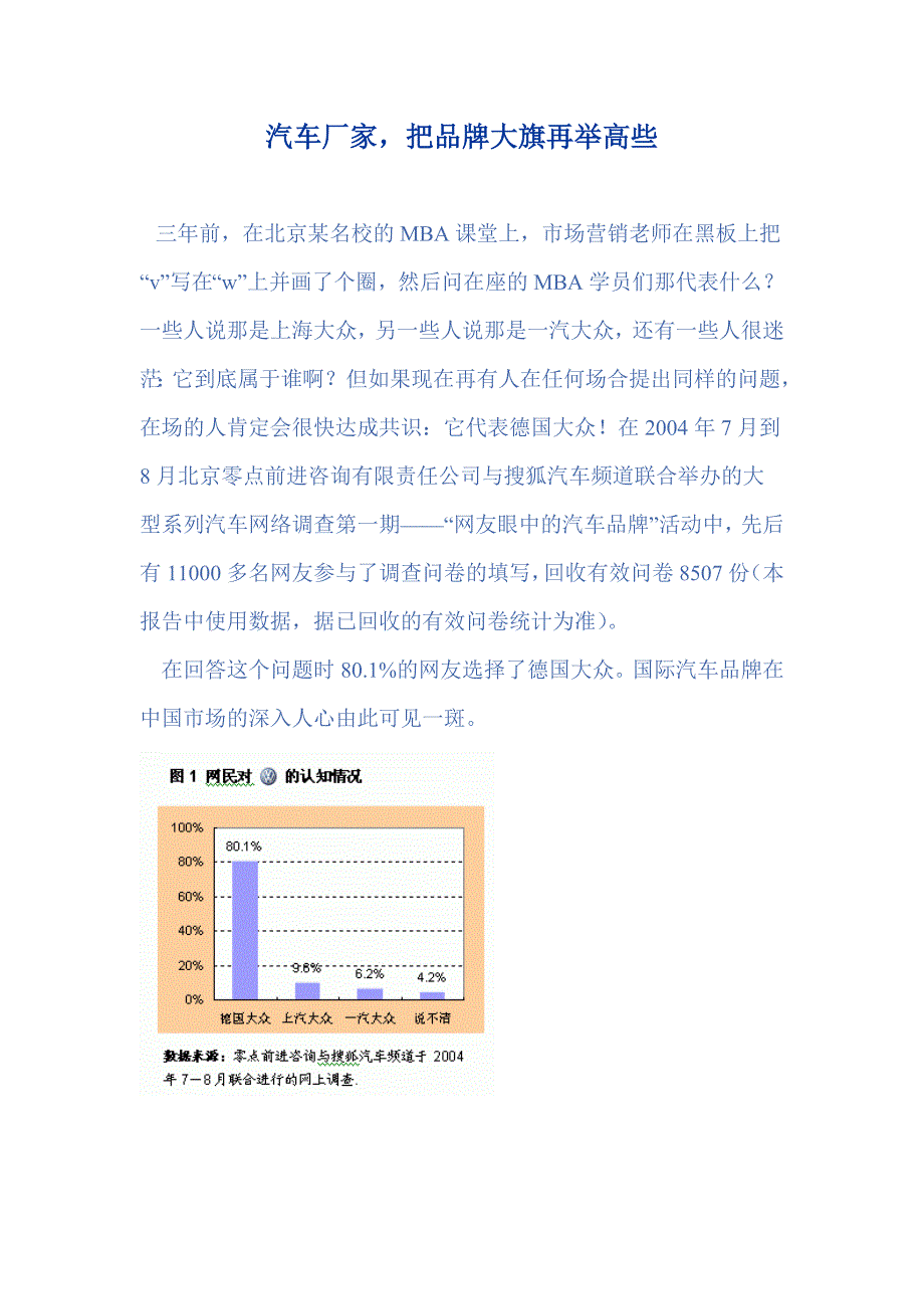 汽车厂家品牌调查_第1页