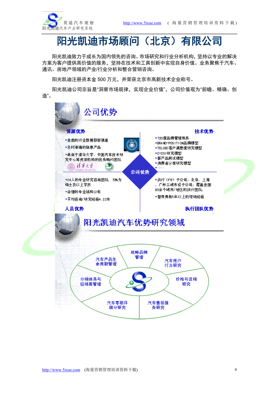 2005年3月份莫遥汽车营销信息简报-汽车信息系统_第4页