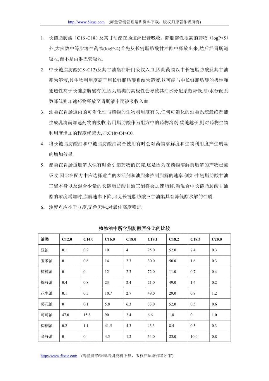 软胶囊研制手册_第5页