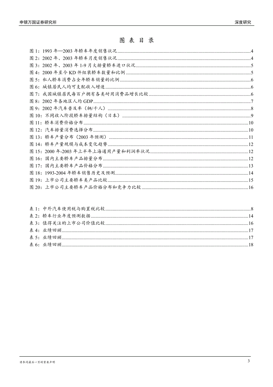 轿车行业研究报告_第3页