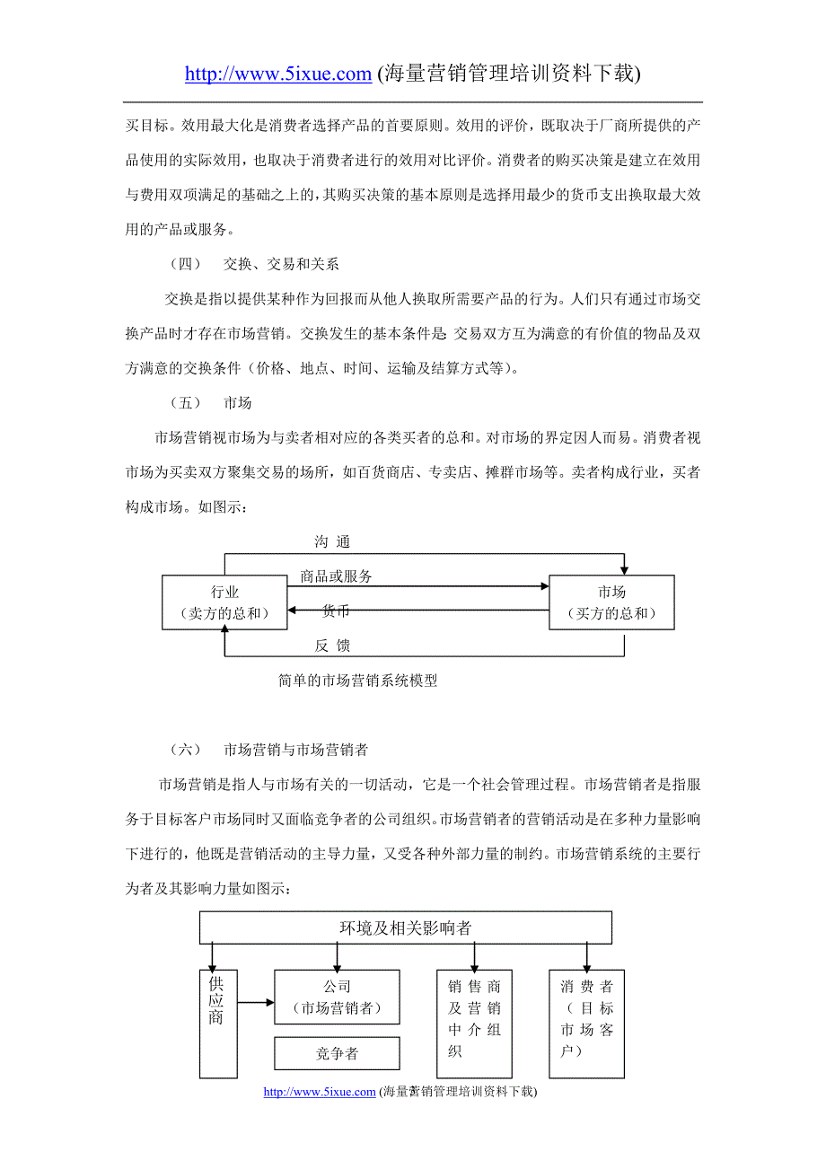 烟草业市场营销教材_第3页