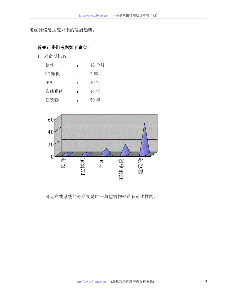 酒店结构化智能布线方案_第3页