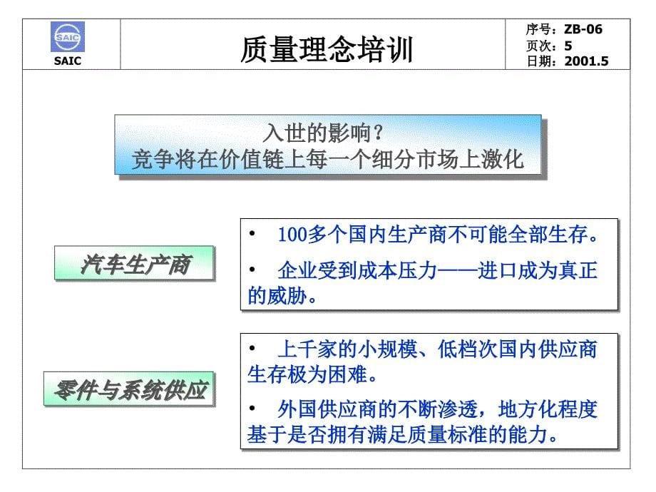 质量理念培训_第5页