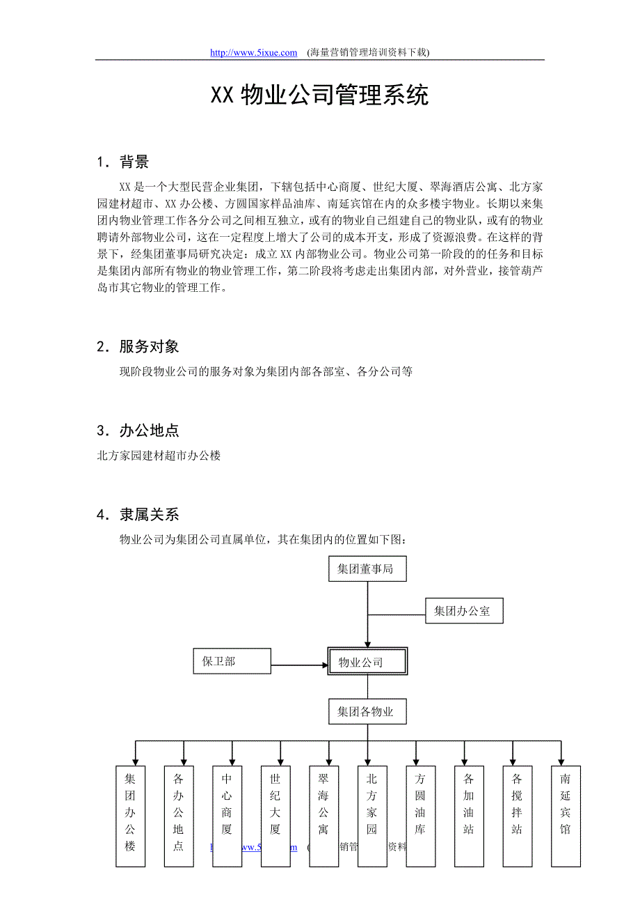 某物业公司管理系统_第1页