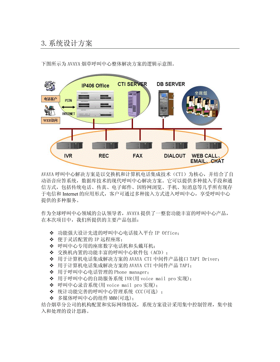 AVAYA IP Office 烟草呼叫中心方案_第3页