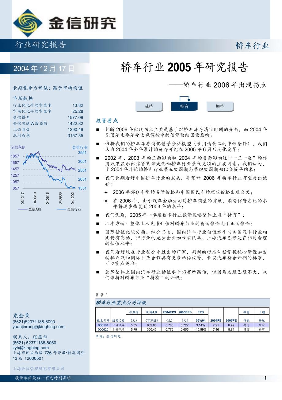 金信研究轿车行业2005年研究报告_第1页