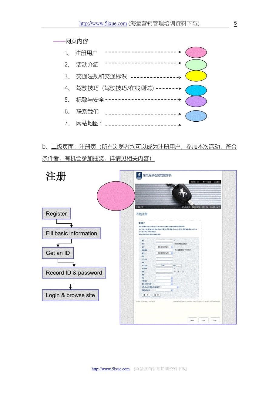 东风标致安全行乐天下活动手册_第5页