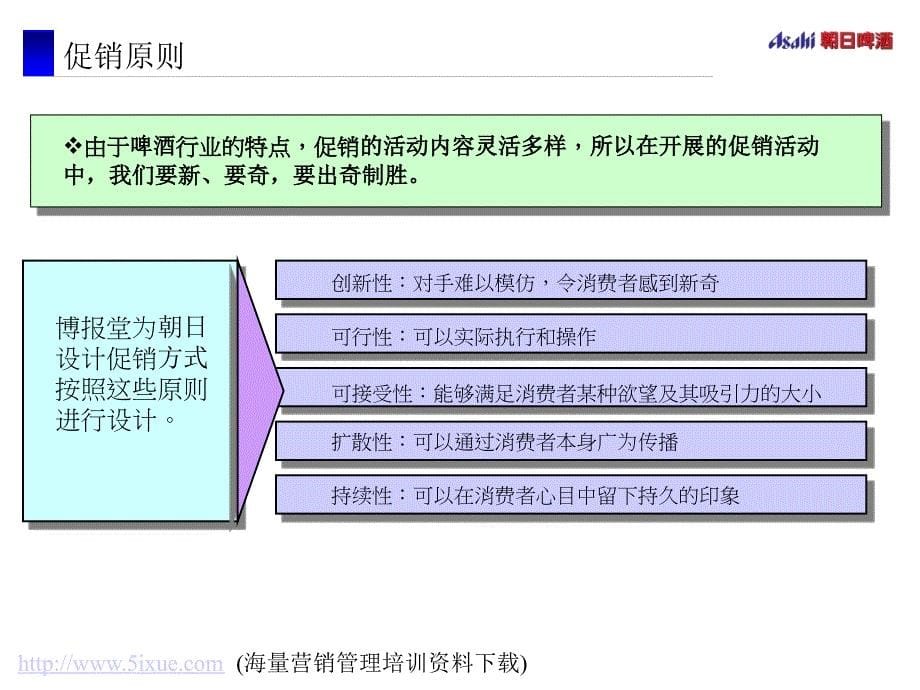 朝日啤酒广州促销策划案_第5页