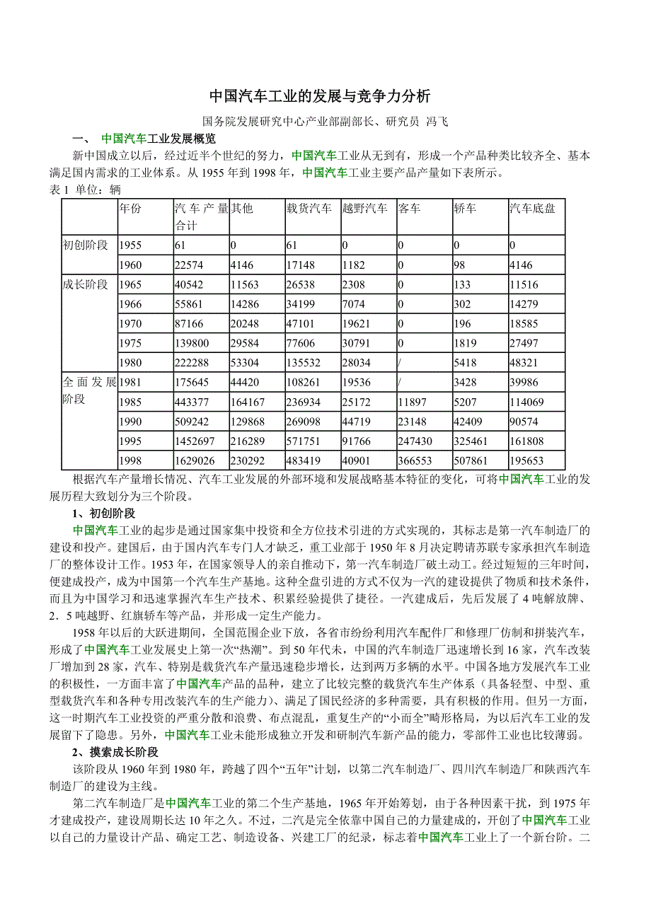 中国汽车工业的发展与竞争力分析_第1页