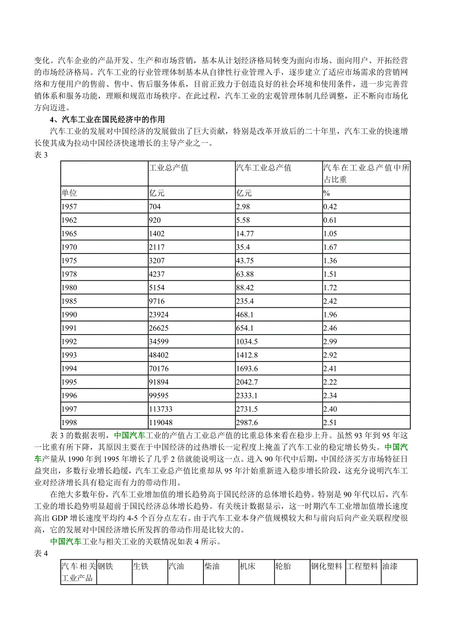 中国汽车工业的发展与竞争力分析_第3页