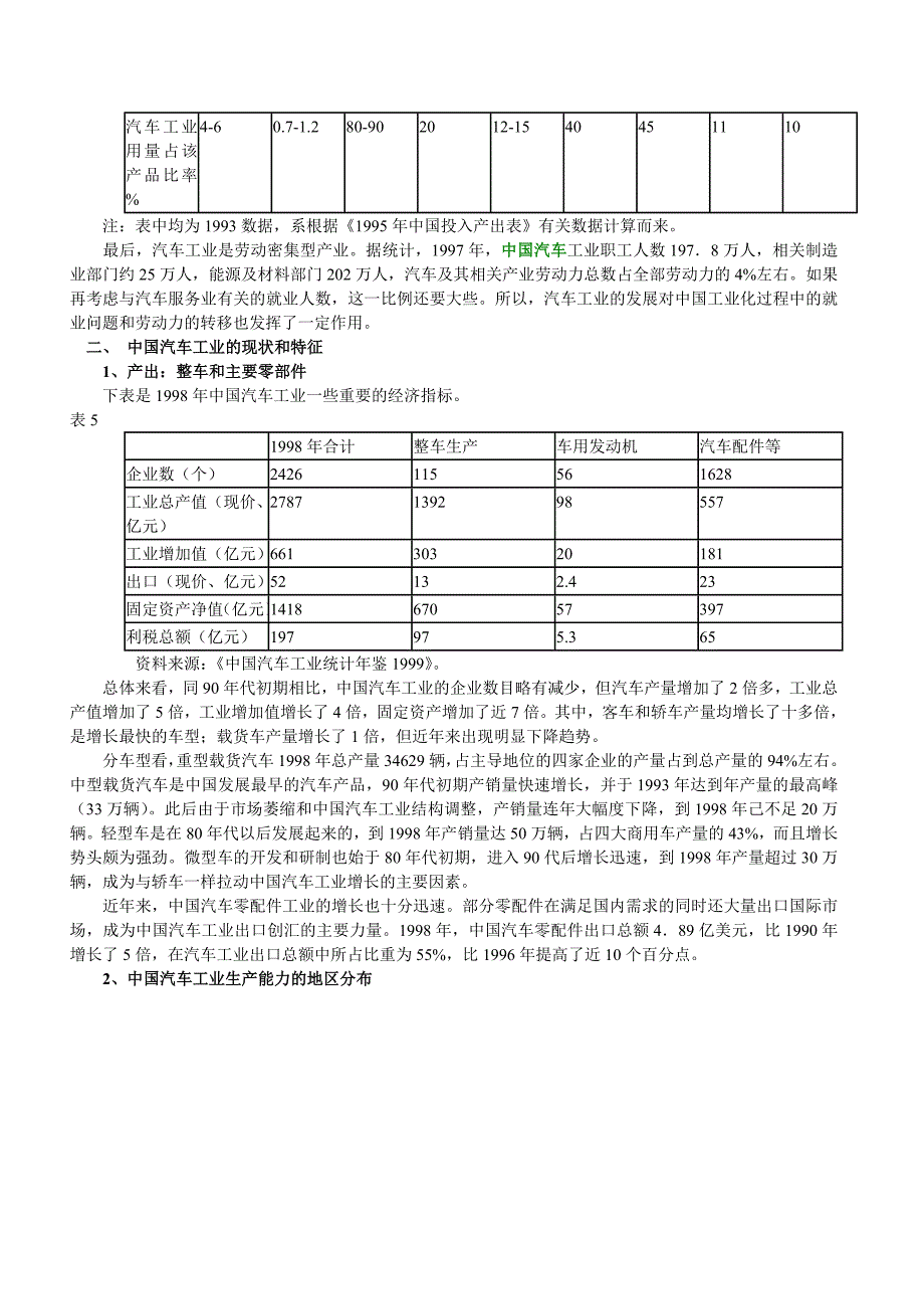 中国汽车工业的发展与竞争力分析_第4页