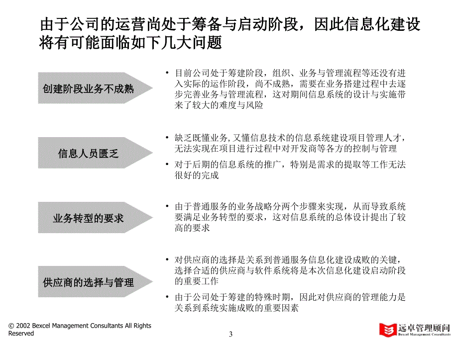 汽车服务资料－普通服务信息化规划建议_第4页