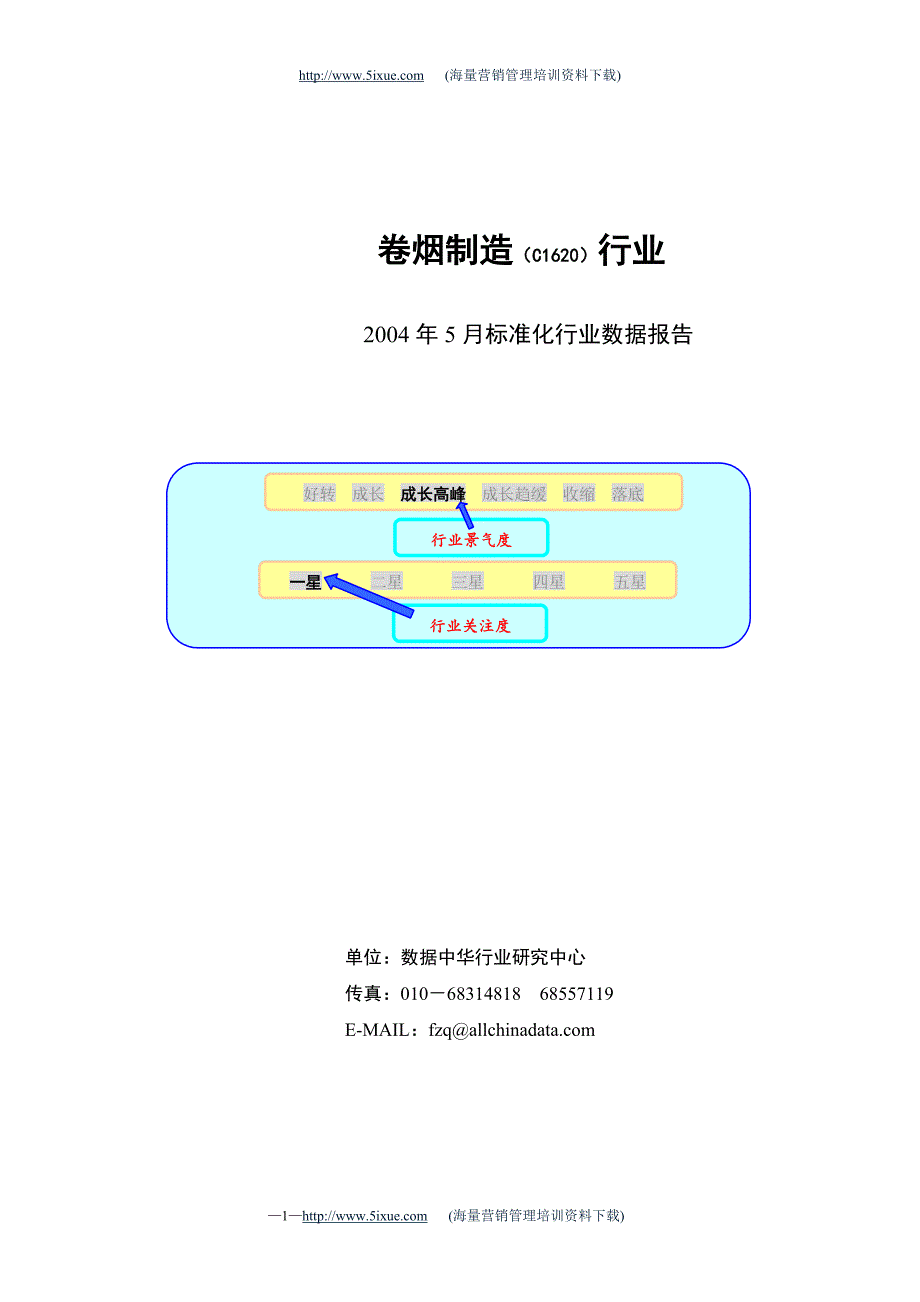 2004年卷烟制造行业报告_第1页