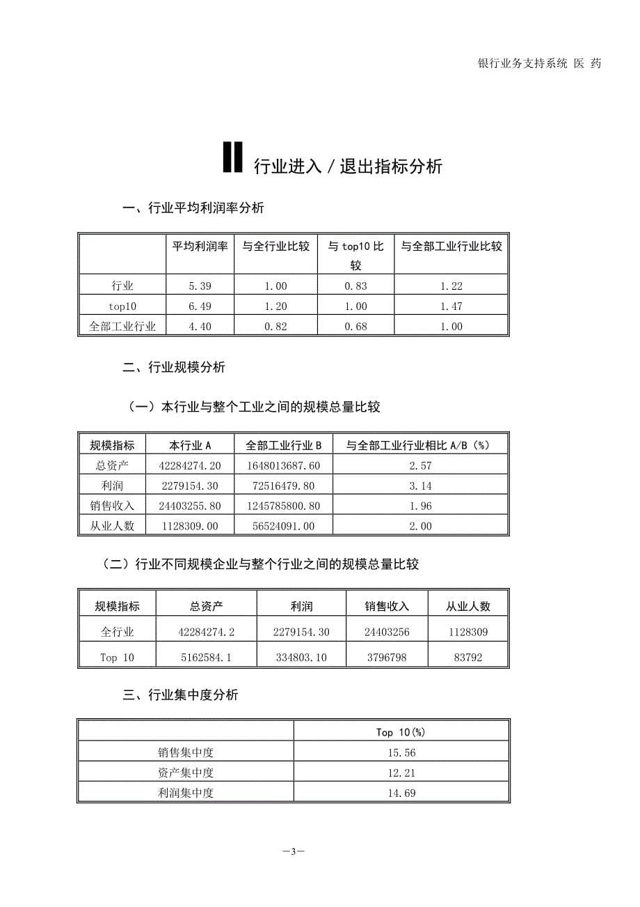 医药行业分析报告(DOC112)_第5页