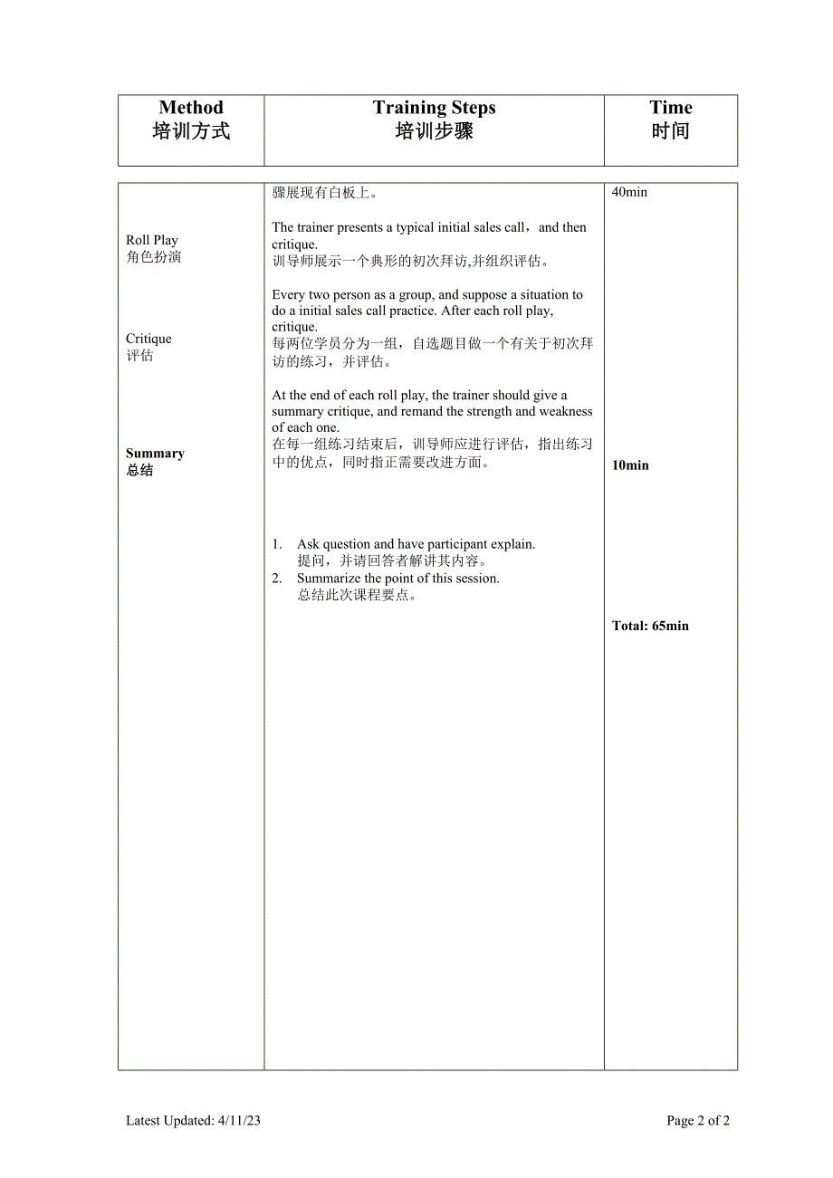 五星级酒店培训资料－Initial Sales Call_第2页