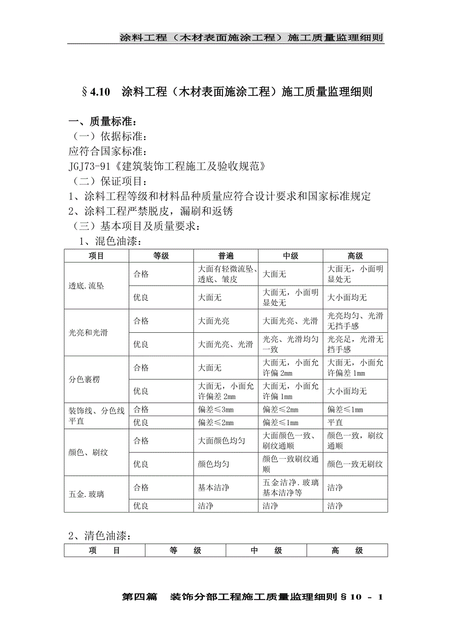 装饰监理细则-装饰篇-10_第1页