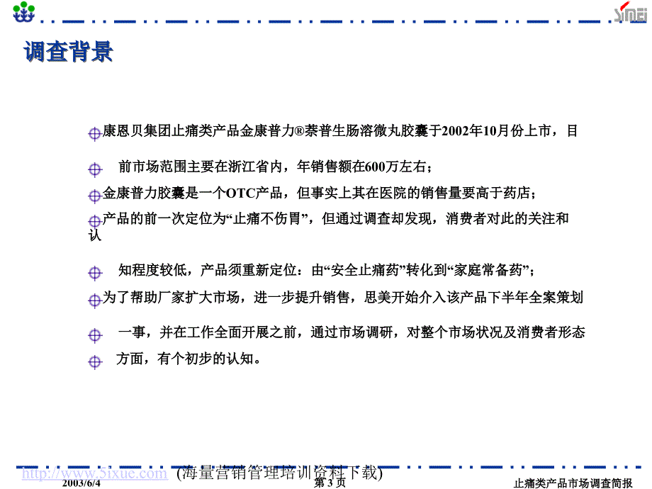 浙江省止痛类产品市场调查简报_第3页