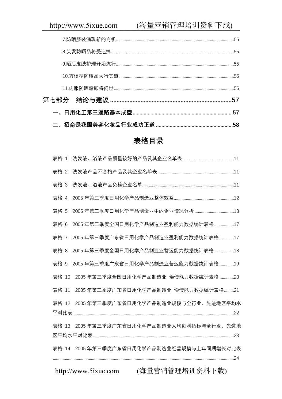 广东省日用化工行业季度跟踪分析报告_第5页