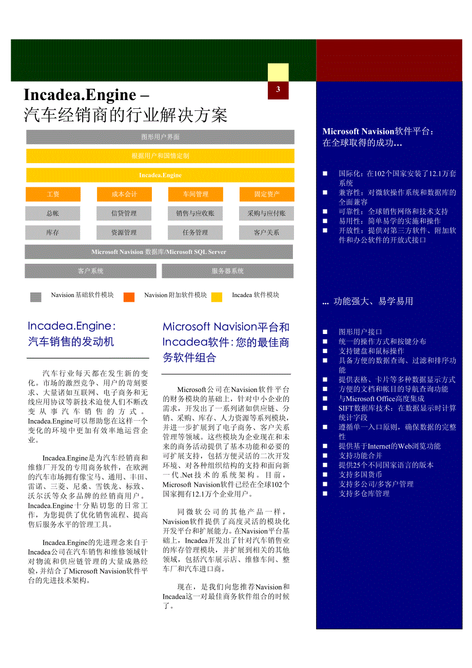 微软的汽车分销商解决方案_第3页