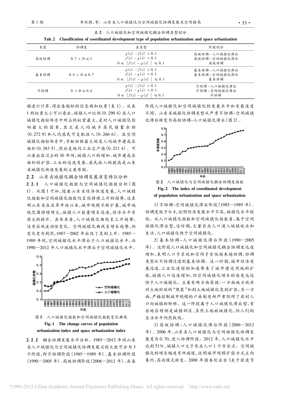 山东省人口城镇化与空间城镇化协调发展及空间格局_第3页
